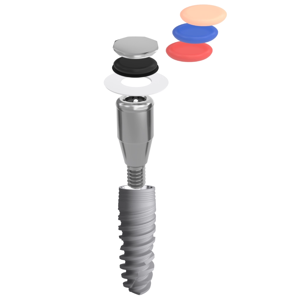 Locator Abutment composition chart