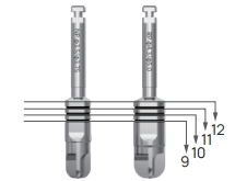 Flat Drill